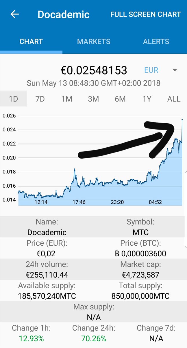 cryptoBoyyy's tweet image. #Docademic new Exchange? Or something huge is coming?! @Docademic #mtc