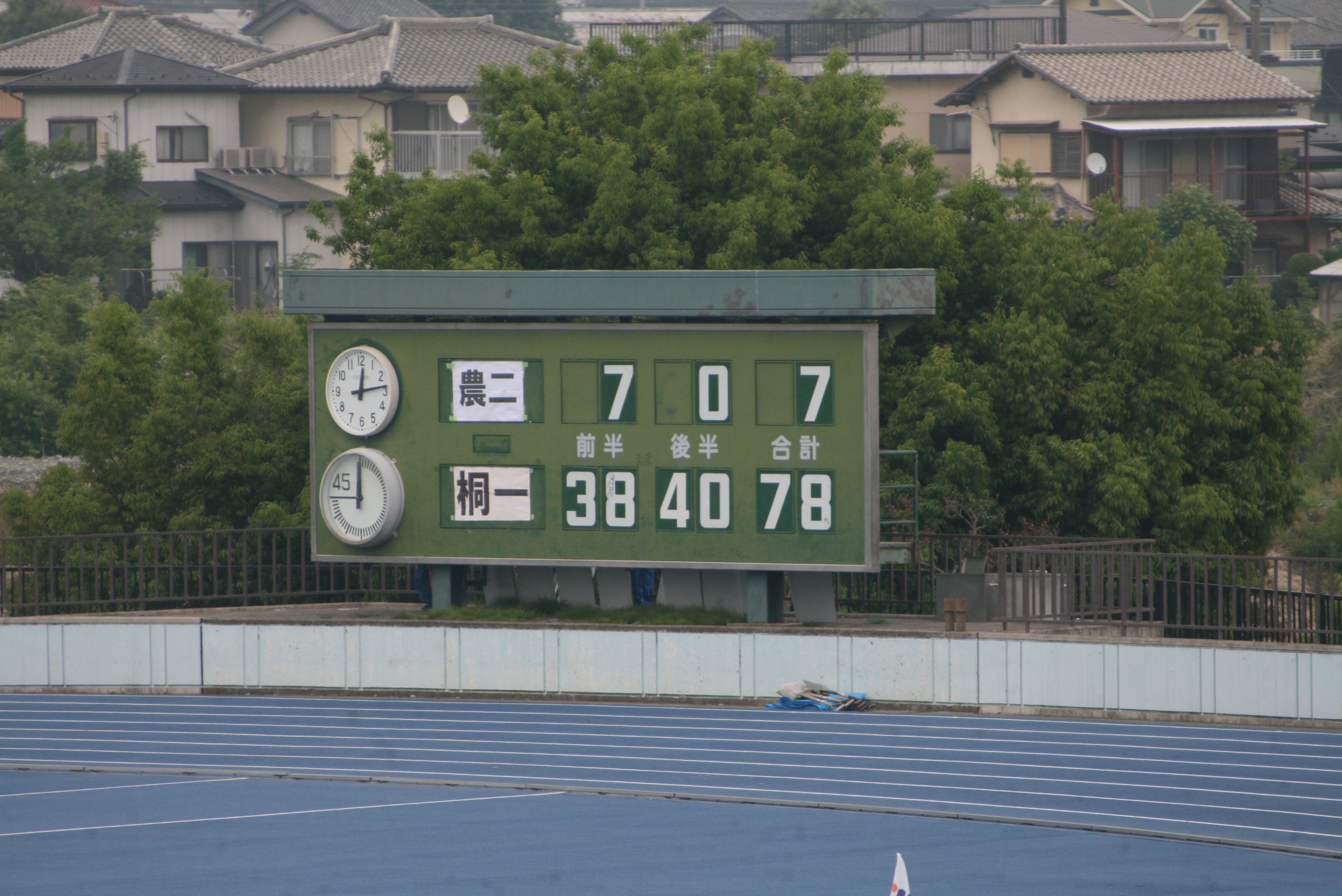 高崎市浜川陸上競技場 Twitter Search Twitter