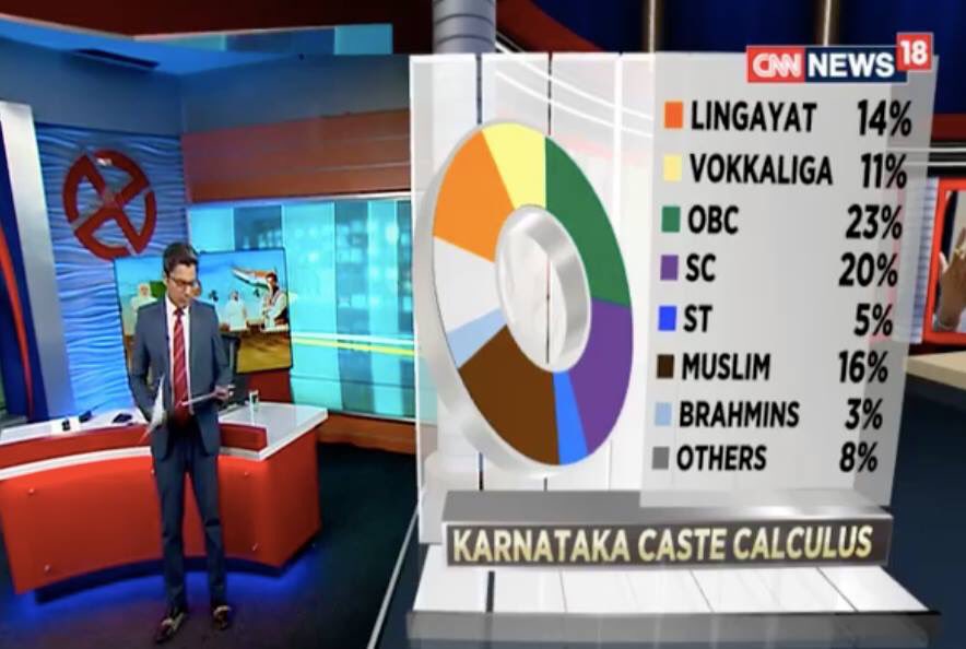 parrytopgun's tweet photo. That this drill down is the basis of election analysis in 2018 is the biggest failure of any development/ anti-development politics played by political parties in India. #DevelopmentFail #Rubbishallaround #yourstrulyindianpolitics @ritvikshekhar @Dhrubajc @apoorv_arora https://t.co/xLayB1JKdU