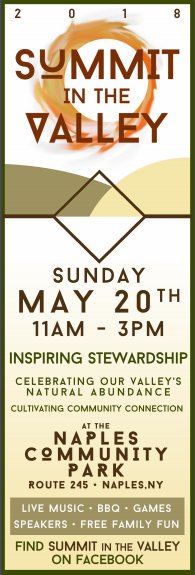 Local friends, Hope to see you all at the Summit in the Valley.  Conservation groups, local government organizations, and business owners will share how subtle changes in our local ecosystems have an economic and environmental impact. Free! Family friendly
bit.ly/Summitintheval…