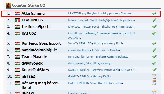 krypt0ncsgo's tweet image. It's going to be a long month. #GOATLAS #ESEAS28 #ICL46 @VALHQ #S2
@preemrCSGO @Exsyte_official @TeamAtlasG