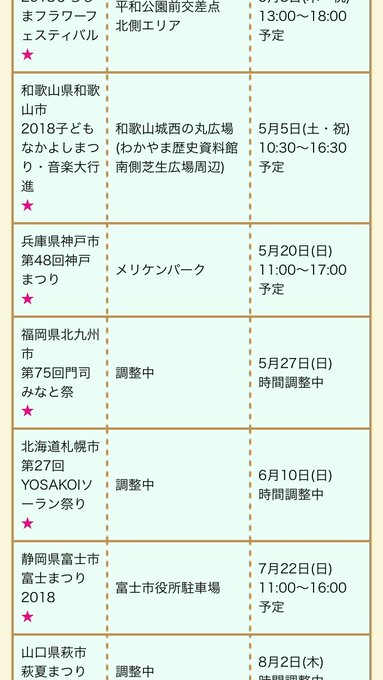 神戸まつり 18 ゲスト 芸能人