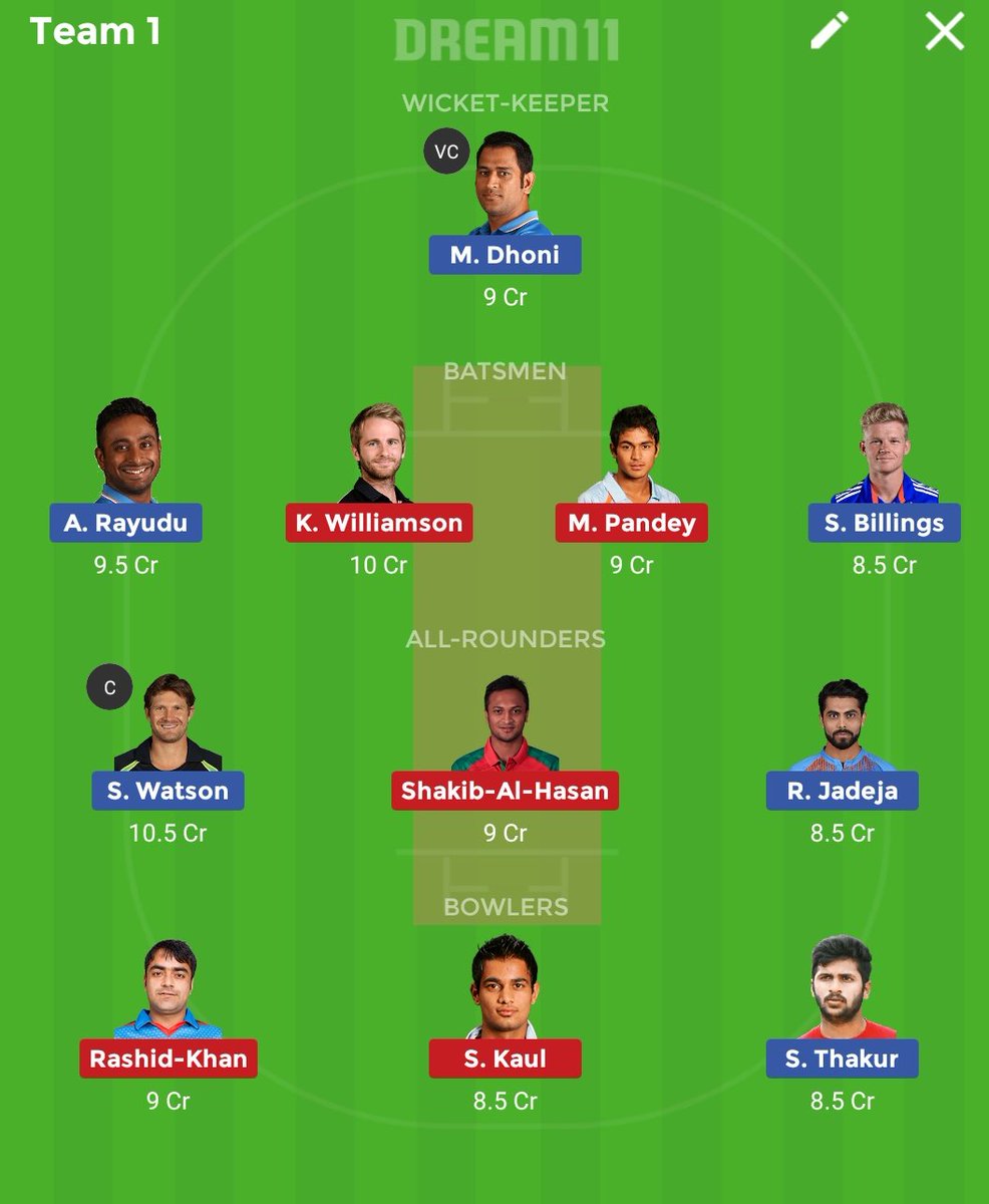 IPLCRICK11 tweet picture