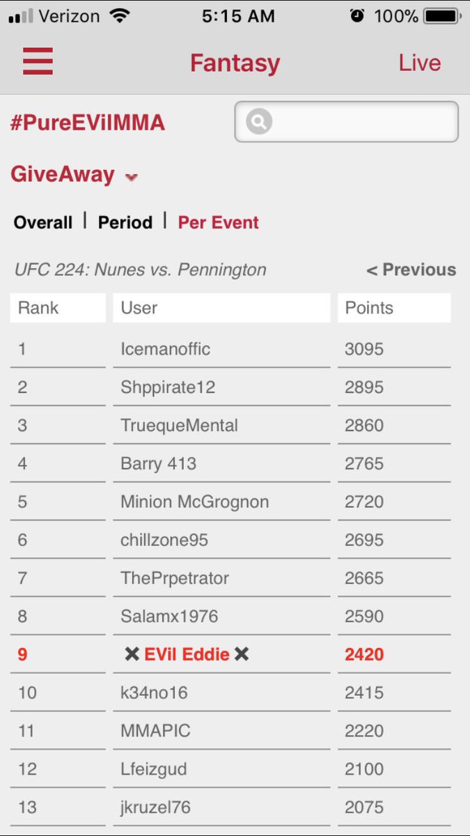 XEVilEddieX's tweet photo. โช๏ธWe have a winner!!!
๐ขCongratulations:
๐๐ฝ @Icemanoffic ๐๐ฝ
โช๏ธYour name will be announced on the podcast!
#UFC #UFC224 #MMA #PureEVilMMA #podcast #AmdStill https://t.co/nqaNDgOO3V