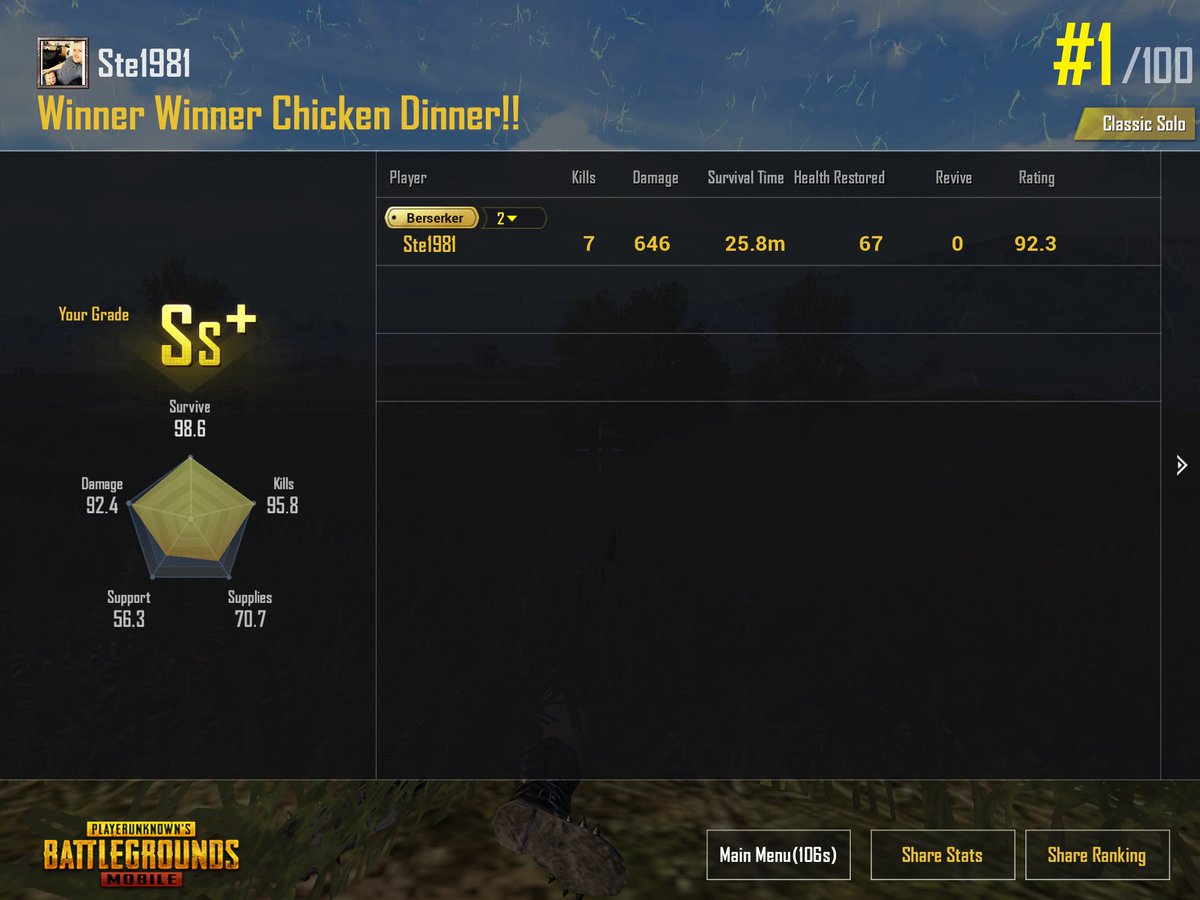 Stephen Anthony On Twitter Eurogamer Your PUBG Streams Piqued