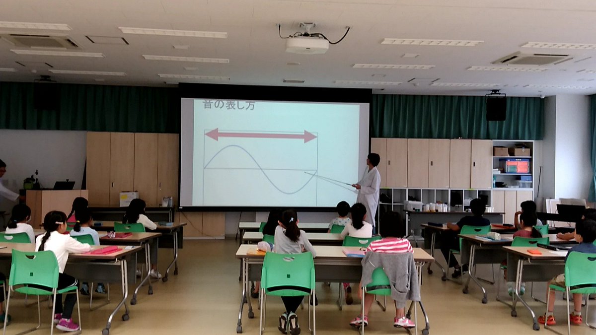 sse_tokai's tweet image. こんばんは！
今日は今年度初めてのイベント｢音ゼミ｣を江戸川区こども未来館にて行いました！

今回も音の工作や実験、現象などについて授業を行いました。子供たちにも楽しんでもらえました🐹