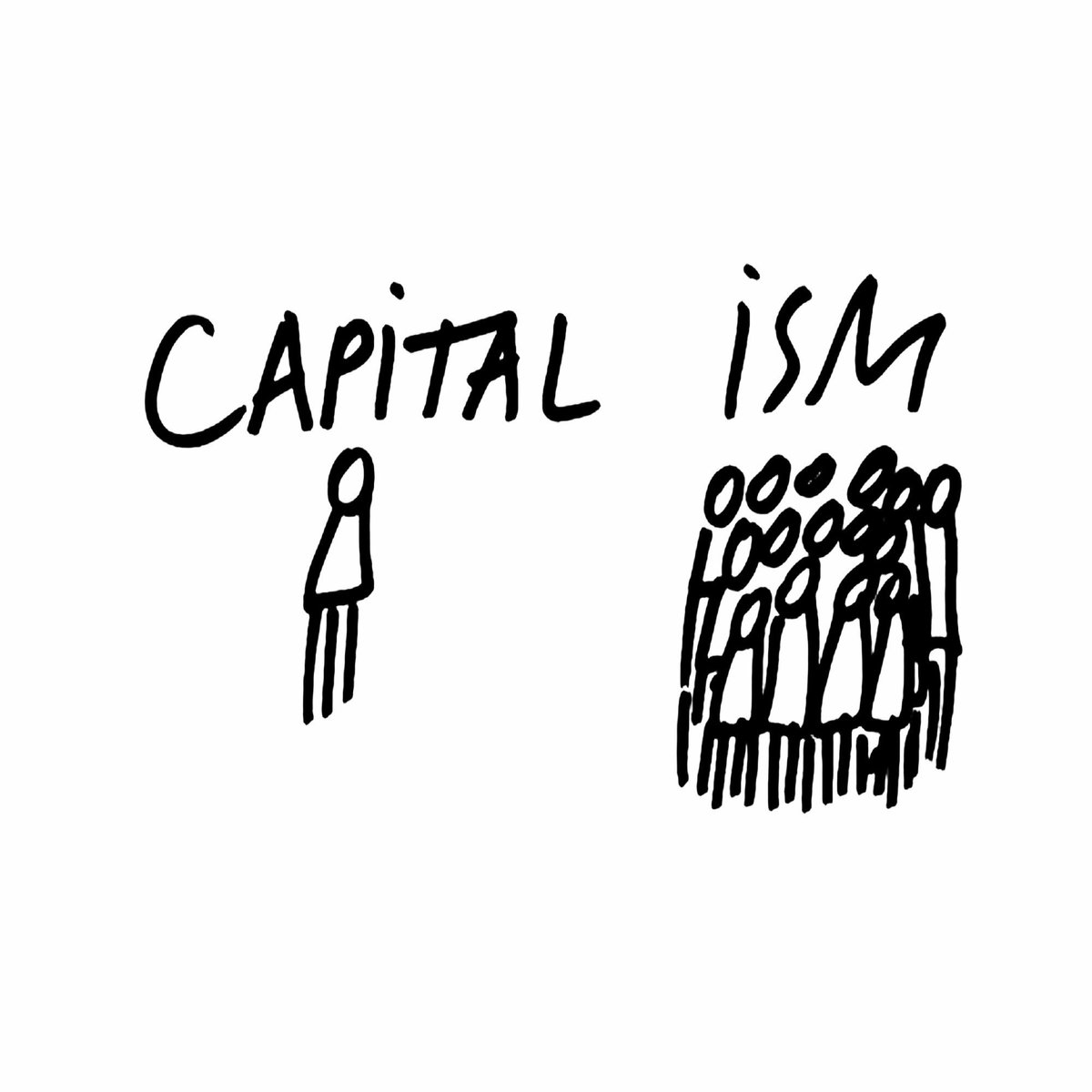 Infografia ben explicativa, canviem-ho! #SEdR per a una economia més social!