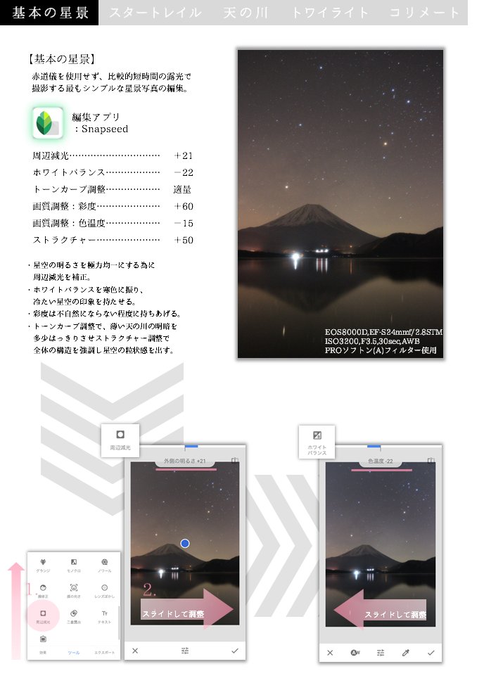 じあ 星空収集人 4p 5p 冒頭では 基本の星景 と銘打って 三脚を使った固定撮影の作例を紹介しています 編集アプリの基本的な操作ジェスチャー等もこのページで大まかに把握してもらえると思います
