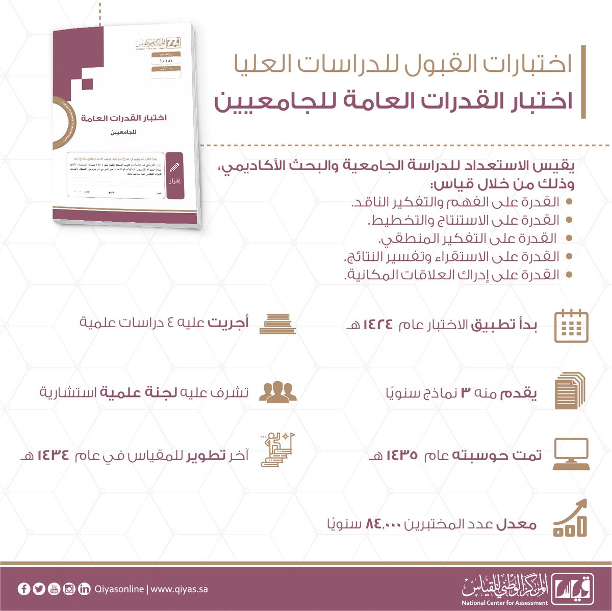 خدمة المستفيدين On Twitter Td ولمعرفة الفرق بين الاختبار الورقي