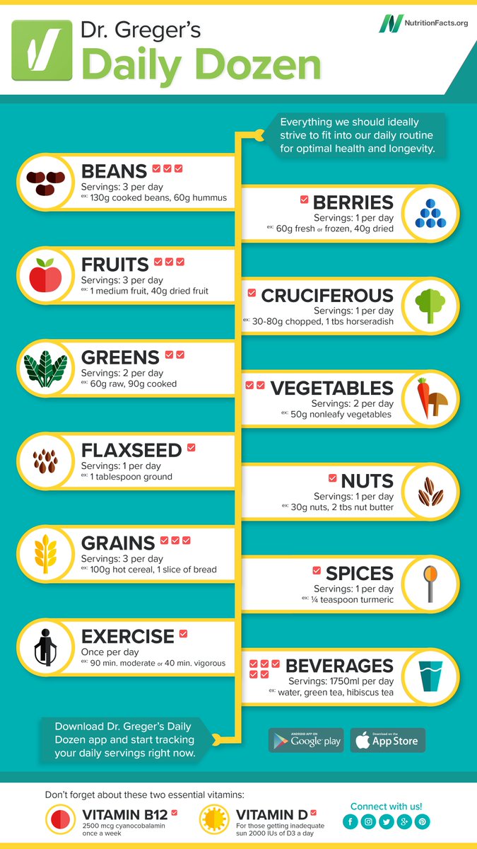nutrition_facts tweet picture