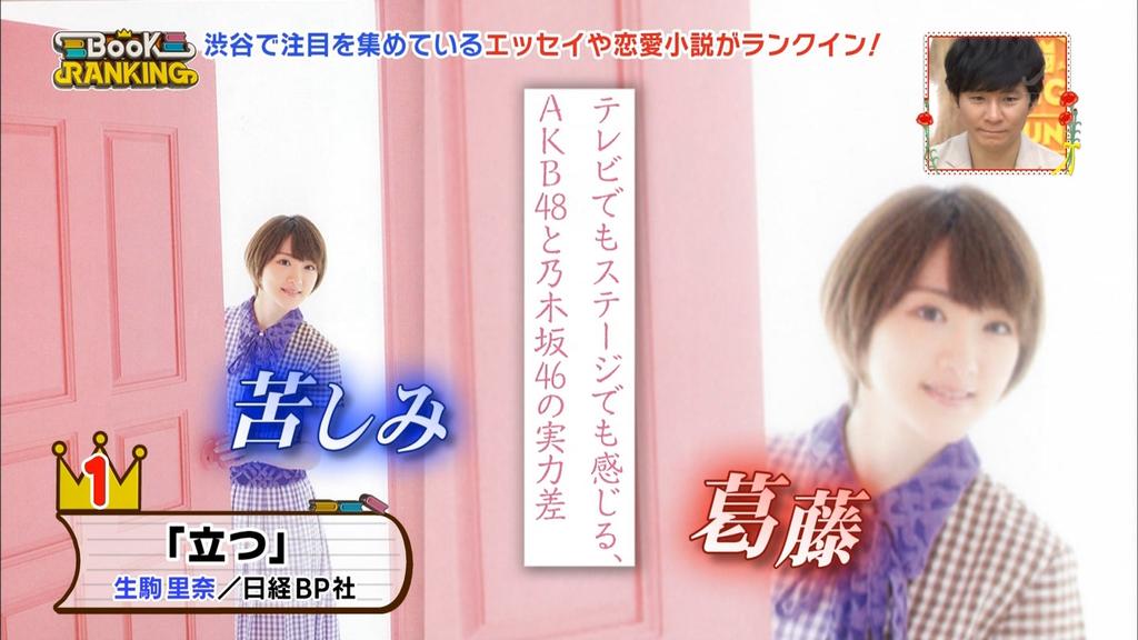 生駒里奈 ランダム 写真BOX(フォルダ付き) 生駒里奈 ランダム 写真BOX