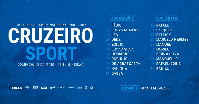 Ver imagem no Twitter