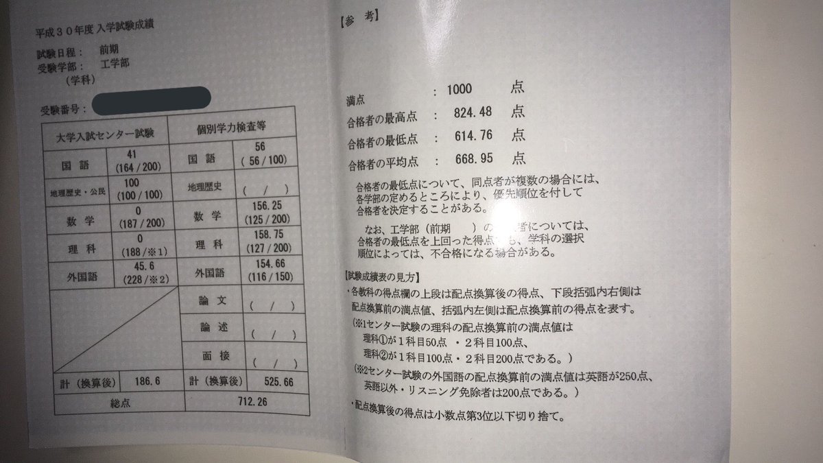 京大開示祭り18