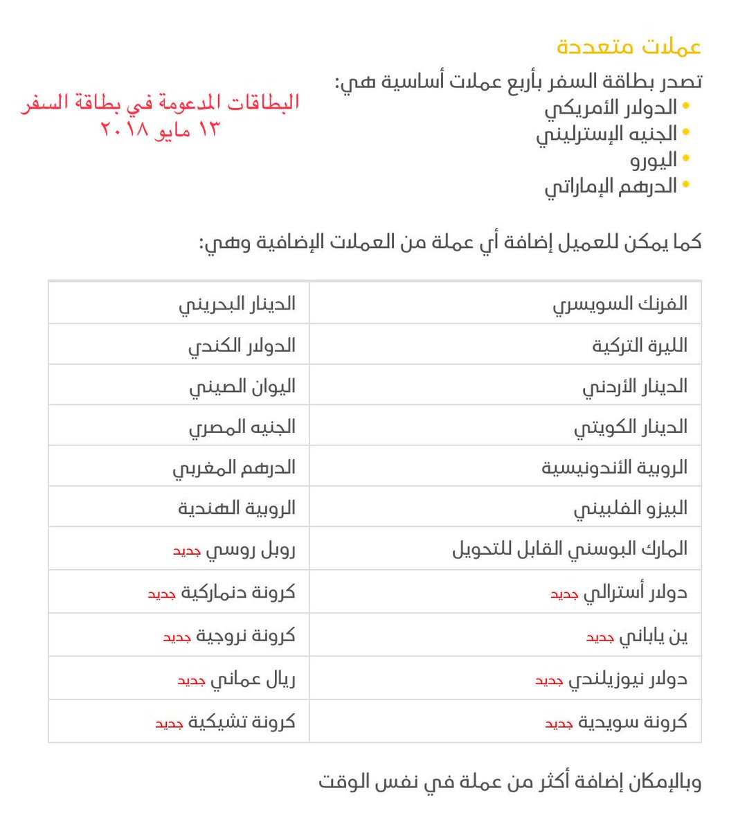 سعر اليورو مقابل الريال العماني