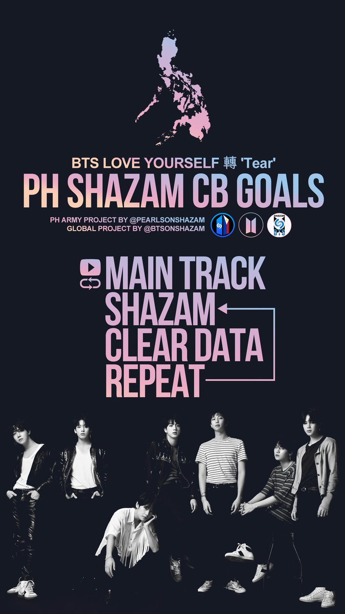 PEARLSonShazam's tweet photo. Attention: PEARL-ARMYs! 🇵🇭

In coordination with @BTSonShazam, we present to you our PH Shazam Comeback Goals.

Let's do our best to support @BTS_twt's upcoming album. 💜

If you've got questions, don't hesitate to DM us! 😊

#PremiosMTVMiaw #MTVLAKPOPBTS https://t.co/yczgyoP5sY