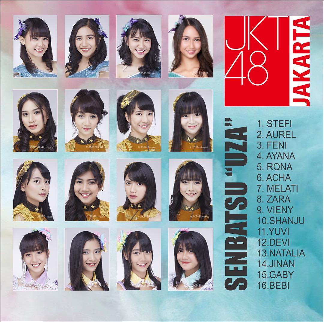 Zara Jkt48 Uza | review terbaru