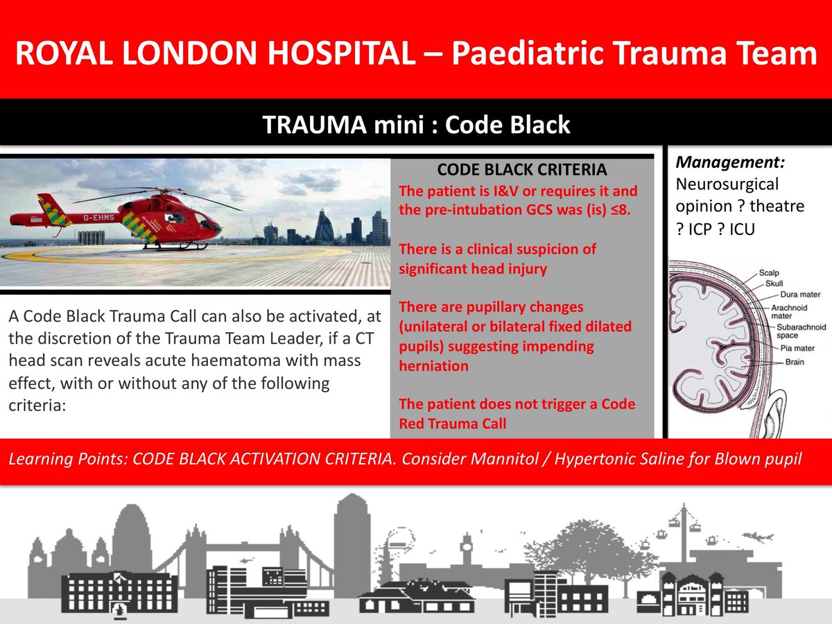 RLHPED's tweet photo. Learning from Trauma #TraumaMini Paediatric “CODE Black” #Neurosurgery #Anaesthetist #A&amp;E #Anaesthesiology #Trauma #Paediatricmedicine #paediatrics #FOAMed @bredabon @naomi_edmonds @karimbrohi @RLHTraumaTREATS @AnnielondonAA #learning #Education https://t.co/0ciyD1UWrL