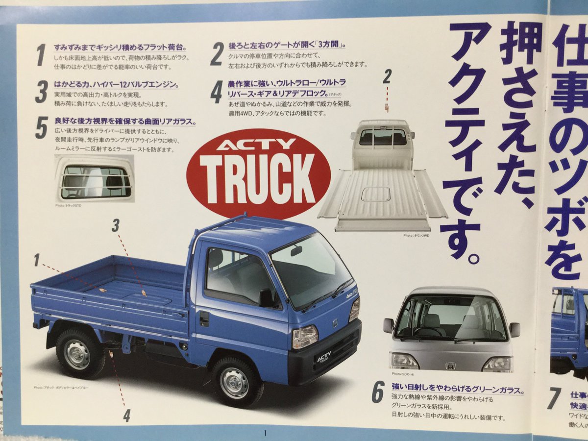 アクティ ACTY トラック他 HA3 HA4 HH3 HH4 ヘッドライト 左右セット