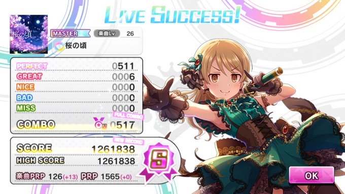 セタ S Recent Tweets 6 تحليلات تويتر الرسومية الخاصة بهوتويت Whotwi