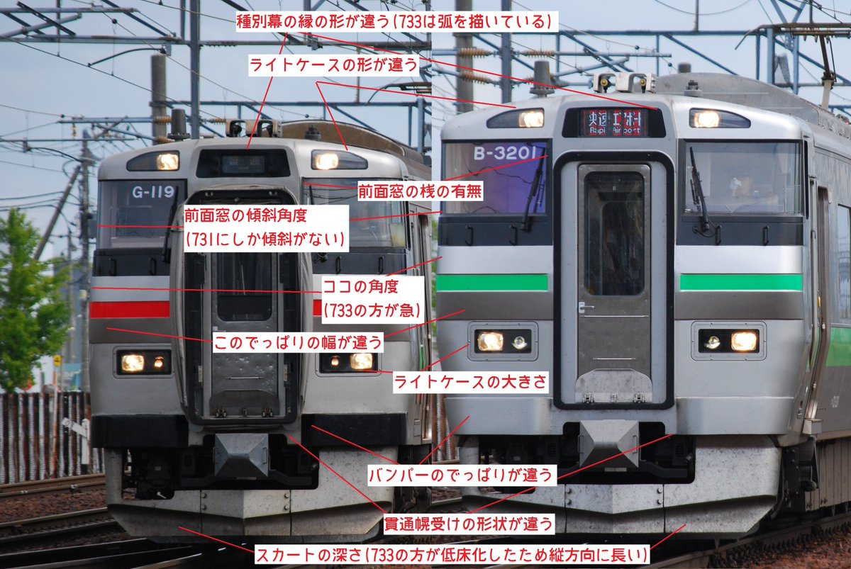 サイゼリア並の間違い探しになった731系と733系の比較画像です、ご確認ください