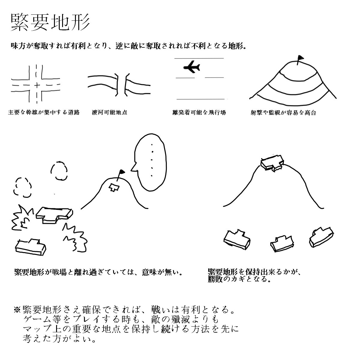 きんようちけい
