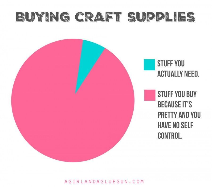 ArtsParadis's tweet photo. #seriouslyitsaddictive #neverenoughbeads #butitssopretty #soshiny #craftsupplies #whyImnotallowedtoshopbymyselfanymore https://t.co/Dx58Cztugj