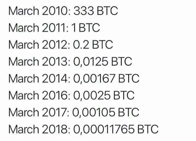 Coinsland tweet media