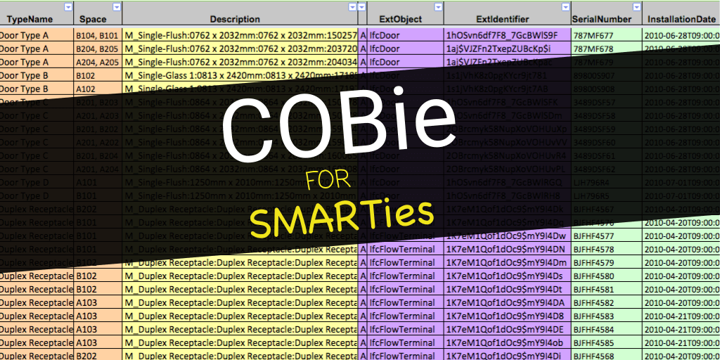 We ended the week talking about the international COBie standard and how it is helping to develop more efficient and intelligent constructions by <a href="/areo_io/">areo.io</a> goo.gl/SUsymM