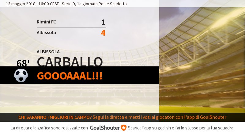 68' Rimini FC - Albissola 1-4: Goal di Carballo (Albissola)! goal.sh/m/apxkw222b/f