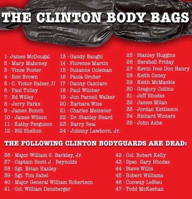 Margee11's tweet photo. #DrDeanLorich...DEAD..associated W/the #Clinton’s
Reportedly, #Lorich was part of a U.S. relief effort sent to #Haiti after the earthquake.
This was a relief effort the #ClintonFoundation was involved W/ at the time.
AMAZING HOW MANY ASSOCIATED W/THE #Clintons END UP IN BODY BAGS https://t.co/23wny4ytbi
