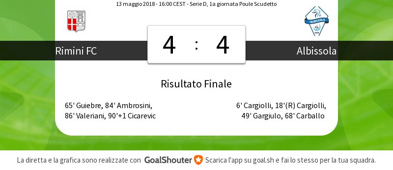 90'+6 Rimini FC - Albissola 4-4: Partita terminata! Non dimenticare di assegnare i voti ai giocatori! goal.sh/m/apxkw222b/f