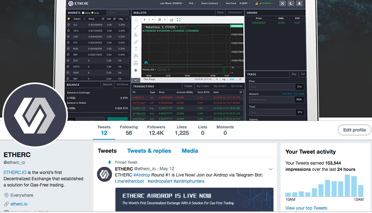 etherc_io's tweet photo. Thank You #ETHERC Community for Your Support and Enthusiasm . Over 20000 Members in #ETHERC Telegram Group &amp; Over 12000 Followers on Twitter. Keep Going #ETHERC Community and THANK YOU SO MUCH!🚀🚀🚀🚀🚀 https://t.co/iB9vhyfJbW