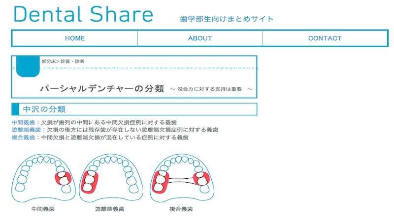 部分床義歯のルール 構成要素から導き出す成功の原則 裁断済み 【公式