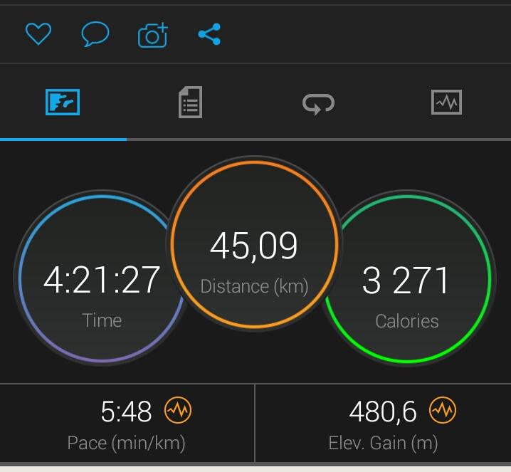 BillRowan_ZA's tweet photo. 1st week of tapering for @ComradesRace ends with 70km in 2 days. Join for 45km on 20.5.2018 6:00 at Wanderers Club? https://t.co/4WgG36Fdaf