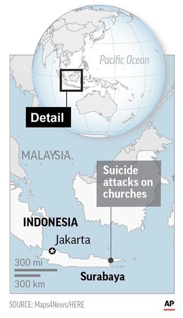 Family carries out suicide attacks on Indonesia churches.  ottawamatters.com/world-news/fam… https://t.co/Wx7MwjUrE3