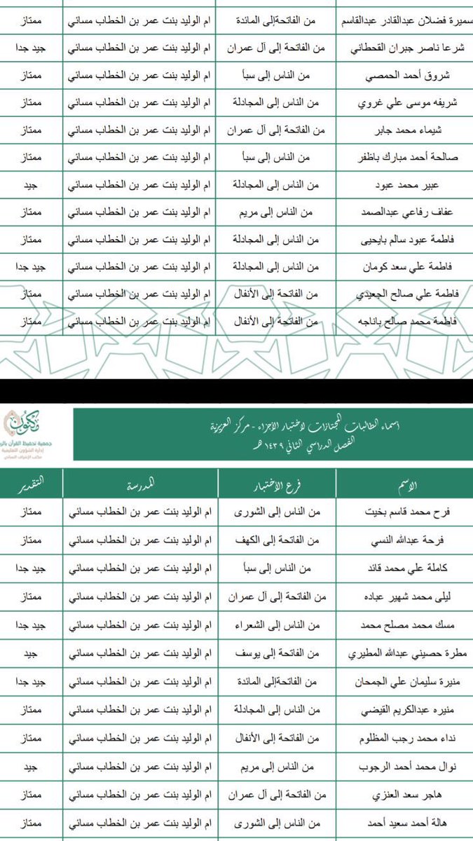 مدرسة ام الوليد tweet media