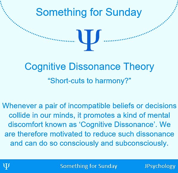 JackPurrington's tweet photo. Cognitive Dissonance.
Today JPsychology looks at the psychological phenomena known as Cognitive Dissonance.
#psychology #cognitivedissonance
#psychologyfact #psychologyfacts #psychfact #psychfacts #psychologytheory #psychtheory
Full Caption Here:
https://t.co/MHLPfeVVFt https://t.co/xlzd5BkOD7