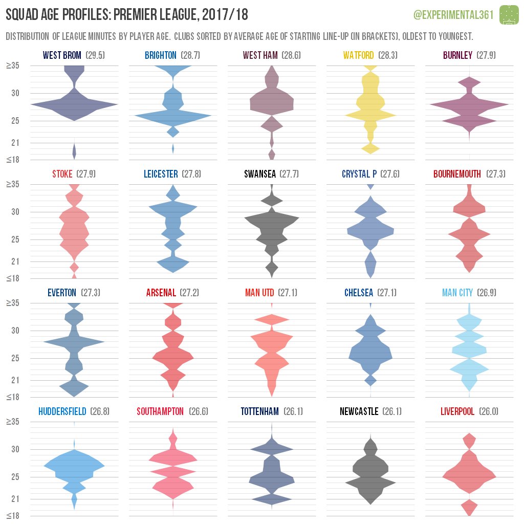 DdGLMZzXUAAAiQi?format=jpg&name=medium