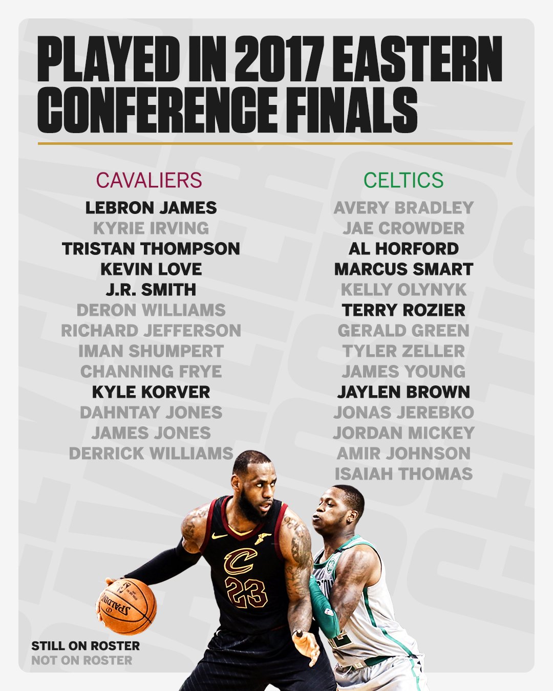 sportscenter-on-twitter-a-lot-can-change-in-a-year