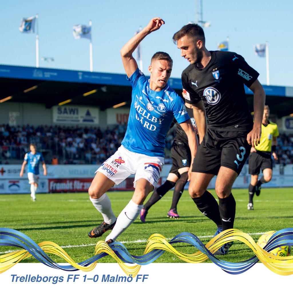 AllsvenskanSE's tweet photo. Skånederbyt slutar med hemmaseger efter att @tffdirekt vinner mot @Malmo_FF Ett sent segermål från Lasse Nielsen blev matchens enda. Vad tar ni med er från matchen? #TFFMFF #allsvenskan https://t.co/4eEzcKXHLj