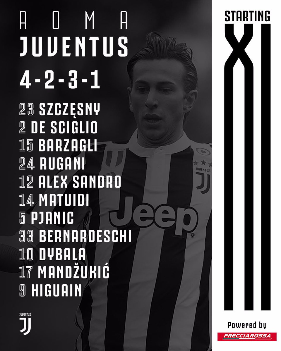 Starting XI Juventus ketika bertanding di kandang Serigala Ibukota, AS Roma, via twitter @juventusfcen