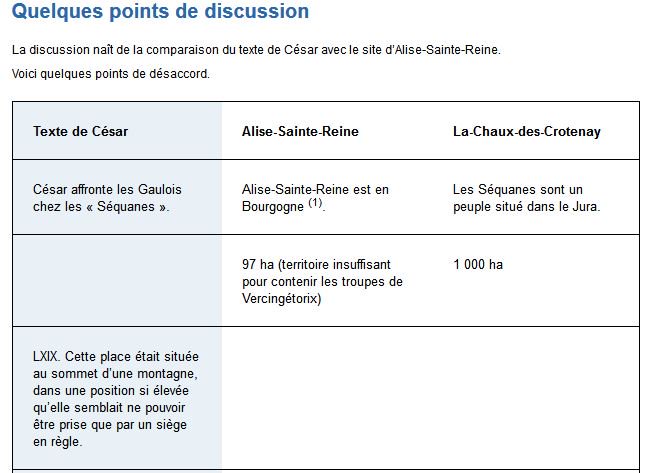 3e onglet : quelques points de discussion. [sans doute la page qui m'a le plus énervé]Il s’agit d’un tableau montrant sur quels points le site d’Alésia/Alise ne correspond pas à la description césarienne d’Alésia. Démarche intéressante. Sauf que... Sauf que...