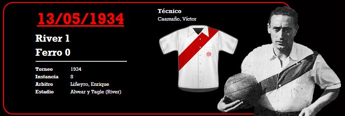 HistoriasRiver's tweet photo. Un 13 de mayo debutó en @CARPoficial el cinco de La Máquina: Bruno #Rodolfi.
Fue en 1934.
Armó una línea media inmortal: Yácono-Rodolfi-Ramos. Entre 1940 y 1948, jugaron juntos 77 partidos. Ganaron 50, incluidas dos míticas goleadas a Boca en 1941 (5-1) y 1942 (4-0).
#Prócer https://t.co/MArMflQpNB