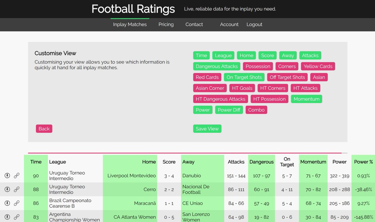 Football Ratings tweet media