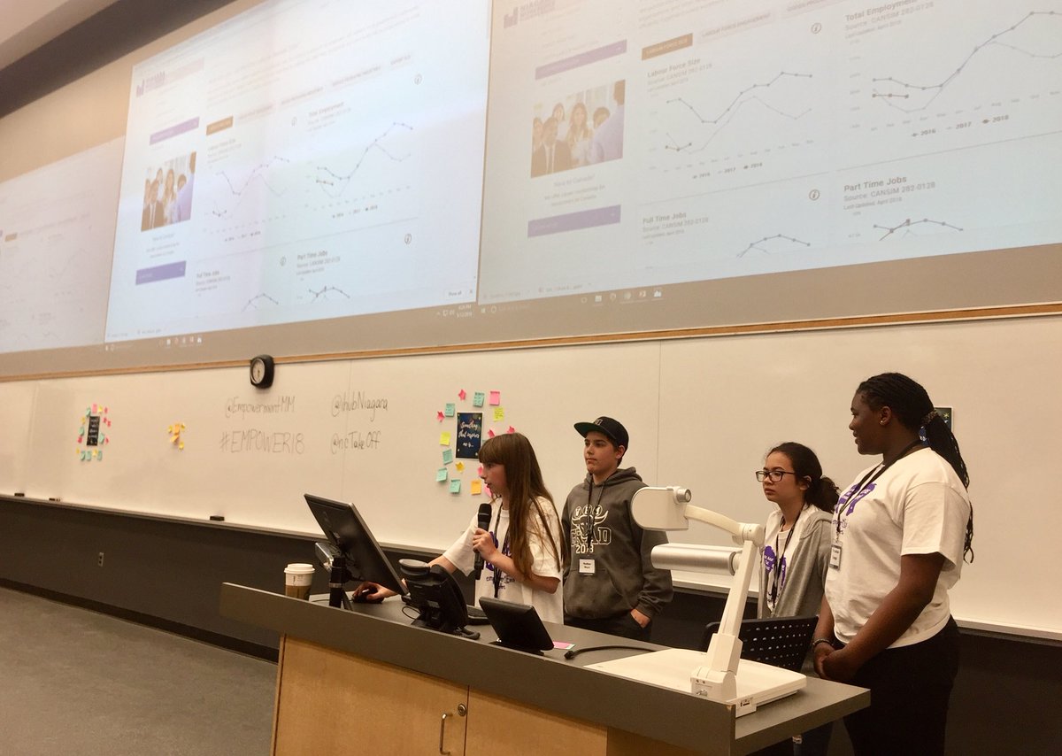 Empowerment Matters Movement tweet media