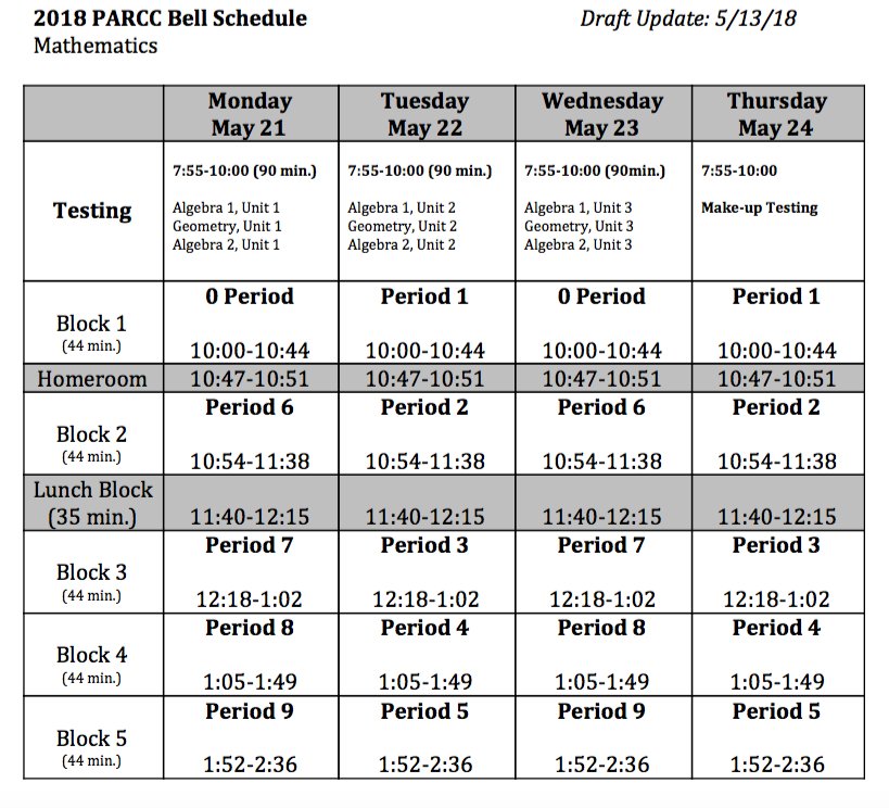 PARCC Math: next week (May 21-24)