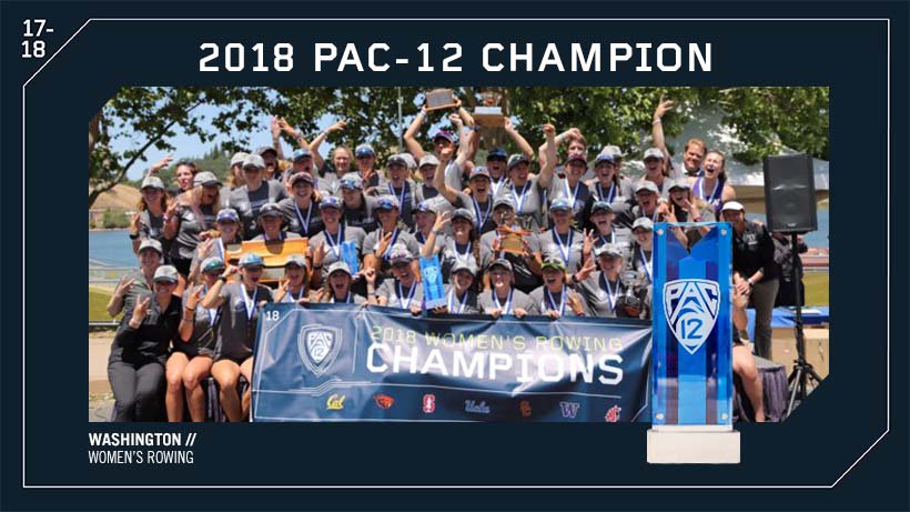 <a href="/UW_Rowing/">Washington Rowing</a> won 9 out of 10 total events at the #Pac12Row Championships to capture back-to-back Conference titles! Recap: pac12.me/18RowChampions…