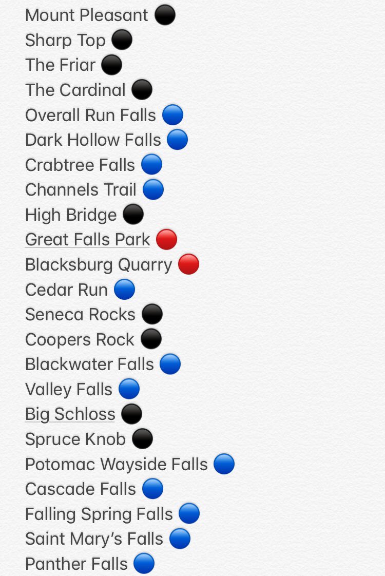 apaullling's tweet image. For anyone in Virginia who wants to get out and adventure this Summer, I’ve comprised a list of my favorite hikes and places I have yet to visit! 

⚫️= Hikes with Viewpoints
🔵= Hikes that have swimming holes
🔴=Hikes that have places for cliff diving 

Enjoy :)