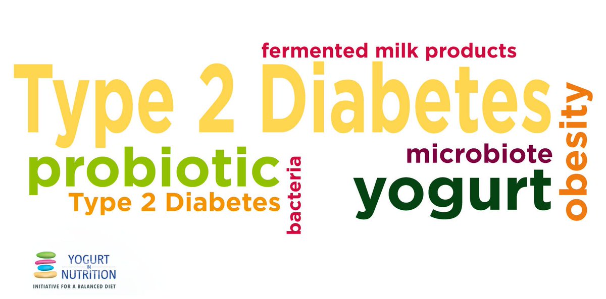 YogurtNutrition's tweet photo. How yogurt affects the gut #microbiota?

1⃣ Lactic acid bacteria may modify the intestinal environment &amp; improve gut permeability 2⃣ Probiotic bacteria may modify the microbiome environment &amp; positively impact the host metabolism

Our detailed article https://t.co/kp4WeZRGBk https://t.co/YuhD3d6INL