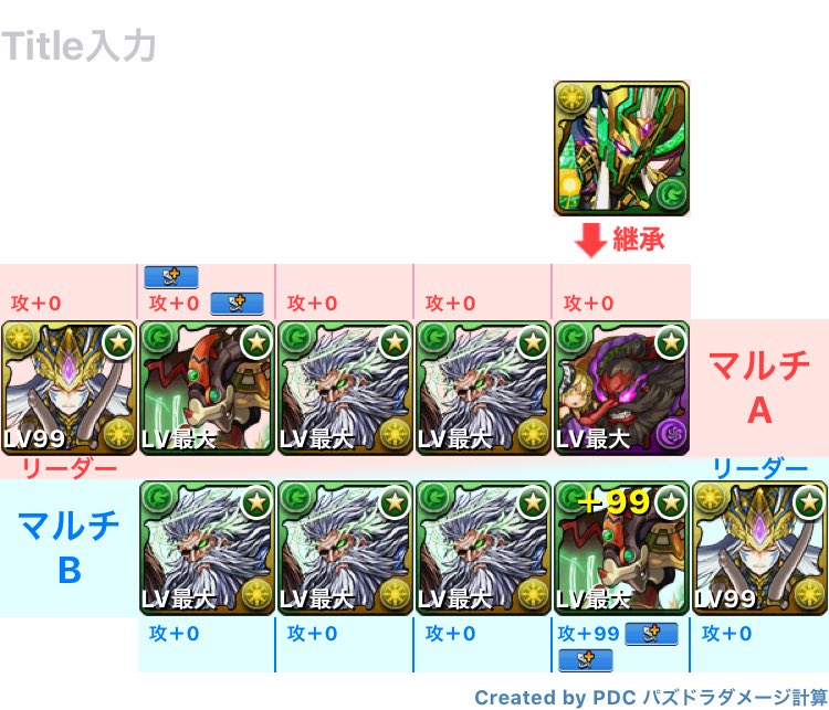 とーもー 毒継承スキル持っていないのでラー等の固定ダメ継承ですが 月曜ダンジョンガネガネabどちらも組めます 一緒に周回してもいい方はリプ下さい パズドラ パズル ドラゴンズ ガネガネ 月曜ダンジョン パズドラマルチ T Co とーもー 毒継承スキル持っていないのでラー等の固定ダメ継承ですが 月曜ダンジョンガネガネabどちらも組めます 一緒に周回してもいい方はリプ下さい パズドラ パズル ドラゴンズ ガネガネ 月曜ダンジョン パズドラマルチ T Co